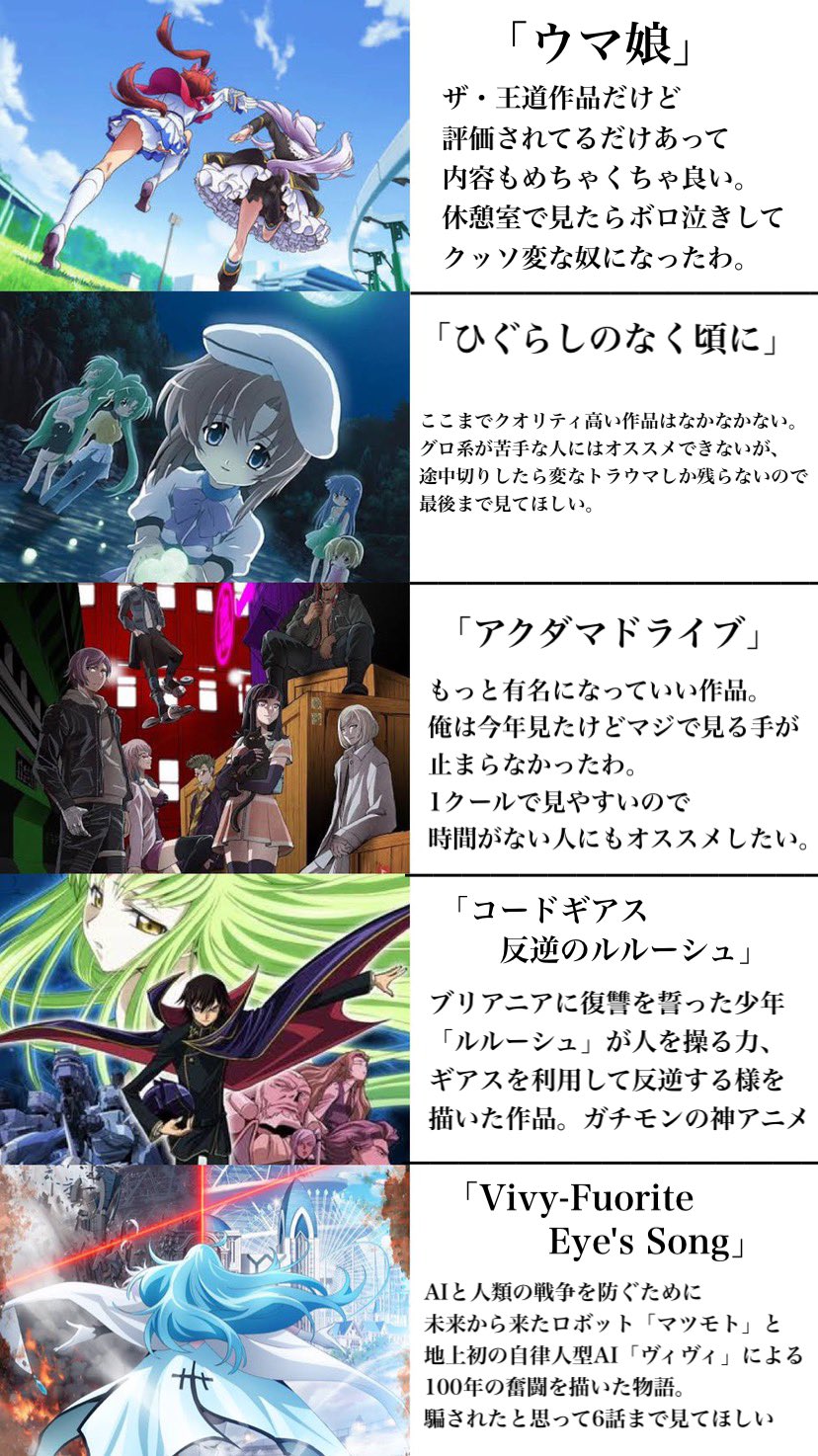 これを見れば間違いない アマプラで観れるオススメアニメまとめ 話題の画像プラス