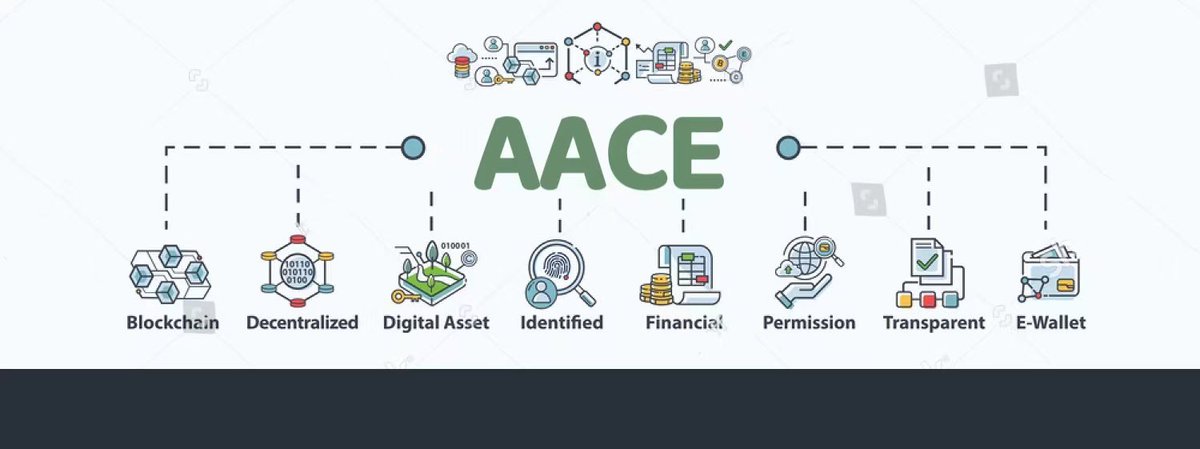 Balance.Finance tweet media