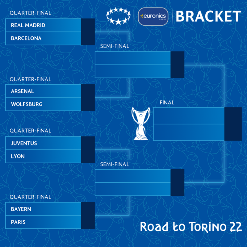 UWCL's tweet photo. 🔮 Bracket Game 🔮
Pick the winners of each tie and decide who lifts the 🏆 in Turin!
Play now to WIN some amazing prizes 👇
#UWCL | #UWCLbracket