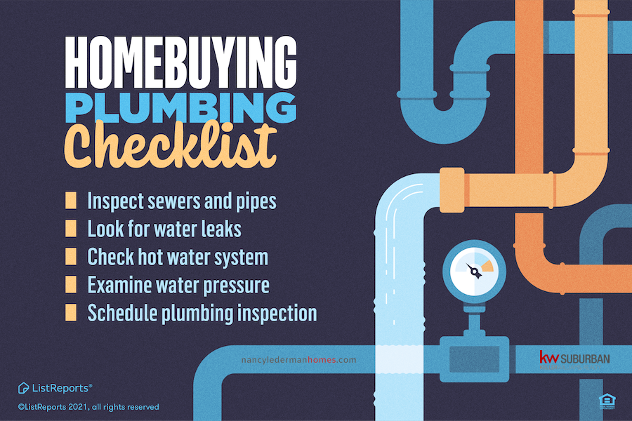 nancy_lederman's tweet image. Buying a home shouldn’t be draining – let me handle the process so you can sit back and let it all sink in. I’ll turn your pipe dream into a reality while making sure your homebuying journey is a royal flush! #nancyledermanhomes #home #houseexpert #house #listreports #homeowner