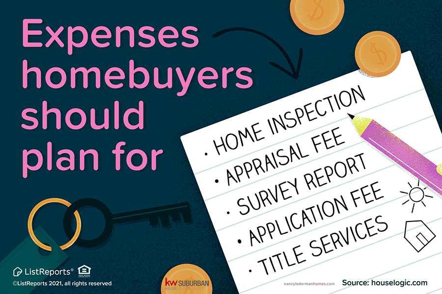 nancy_lederman's tweet image. Don't let home expenses catch off guard, be prepared. I can help you be in the know and have a plan. Let's talk! #nancyledermanhomes #home #houseexpert #house #listreports #homeowner #homebuyer #homeinspection #appraisalfee #applicationfee #titleservices