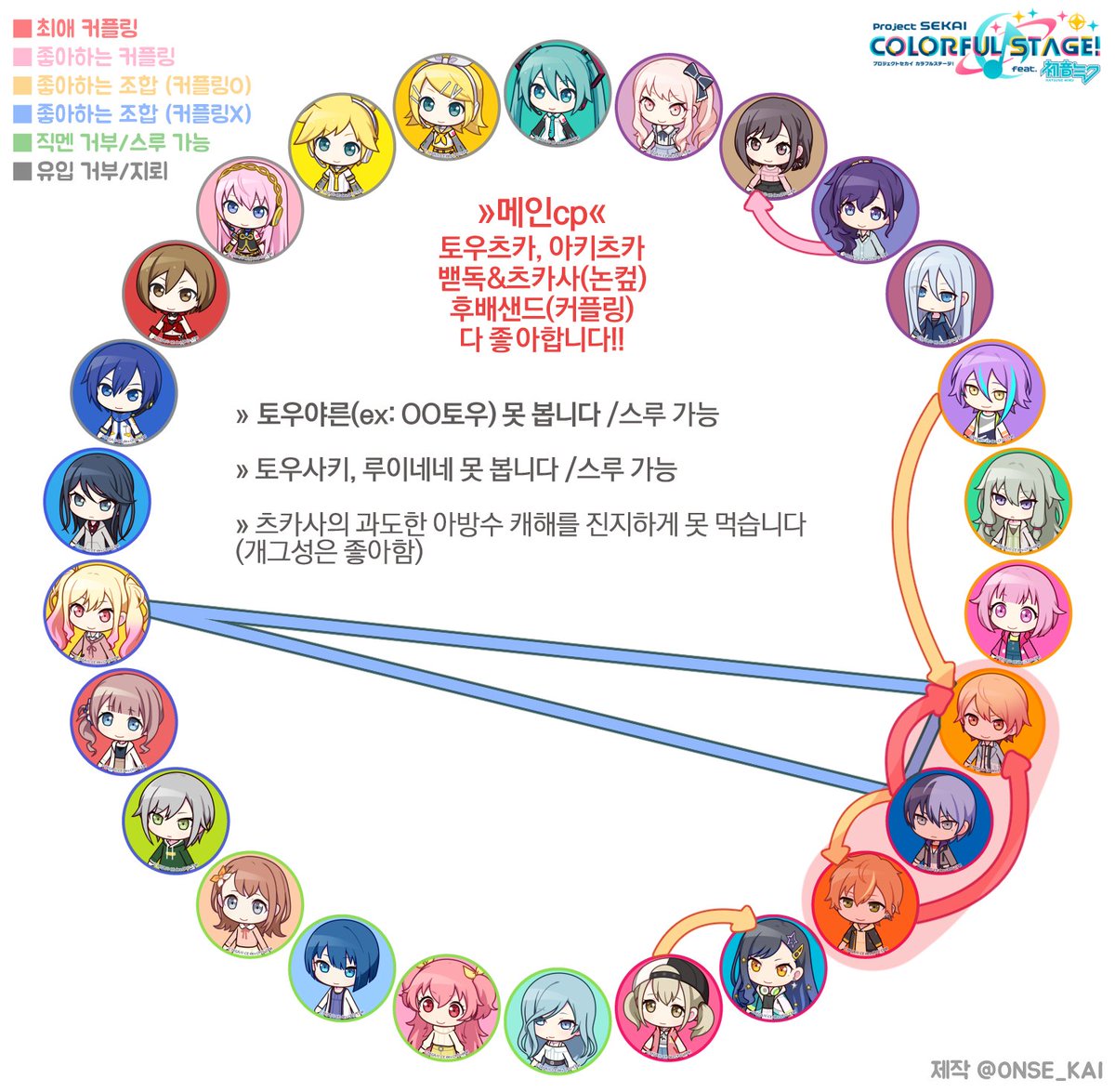 ☄ tweet media