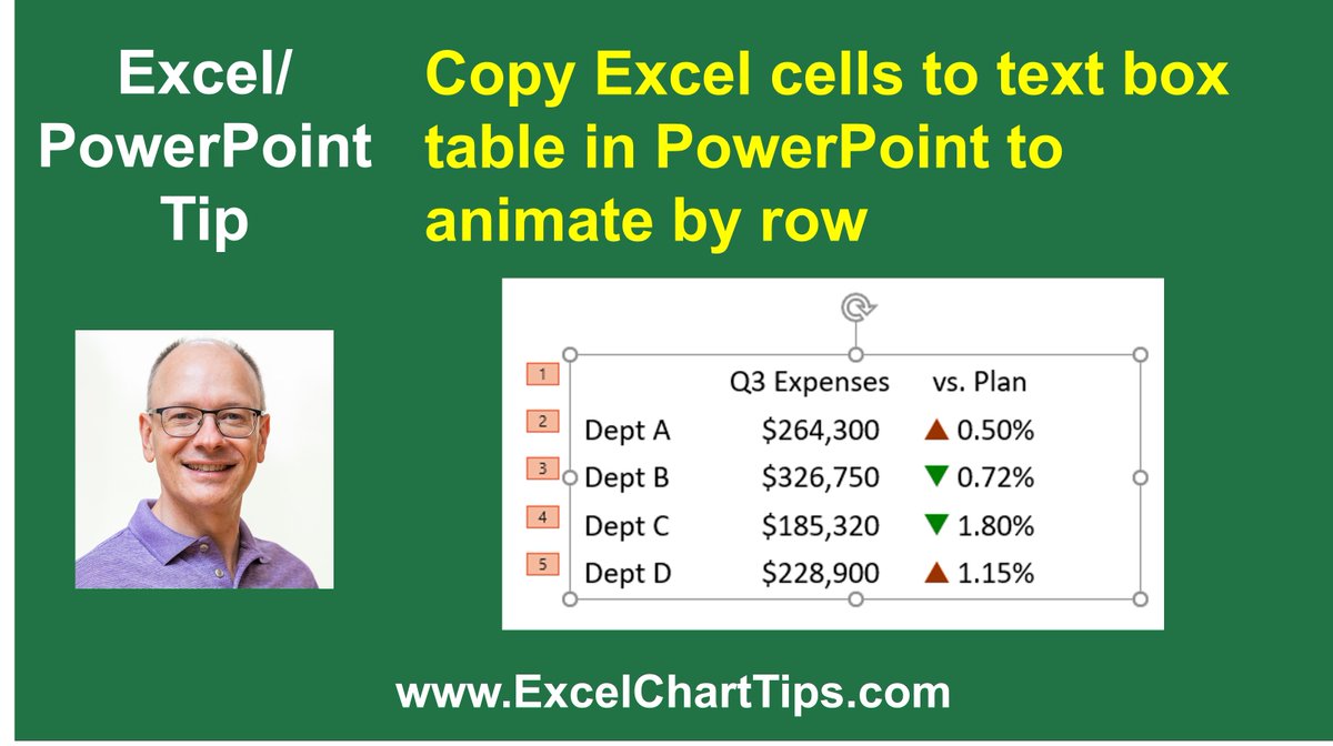If you want to copy cells from #Excel to #PowerPoint and animate the table on the slide row by row, this video shows you a way to do it using a text box table: youtu.be/1TwesLqhJOE. Also works to round trip PowerPoint tables so they can be animated by row.