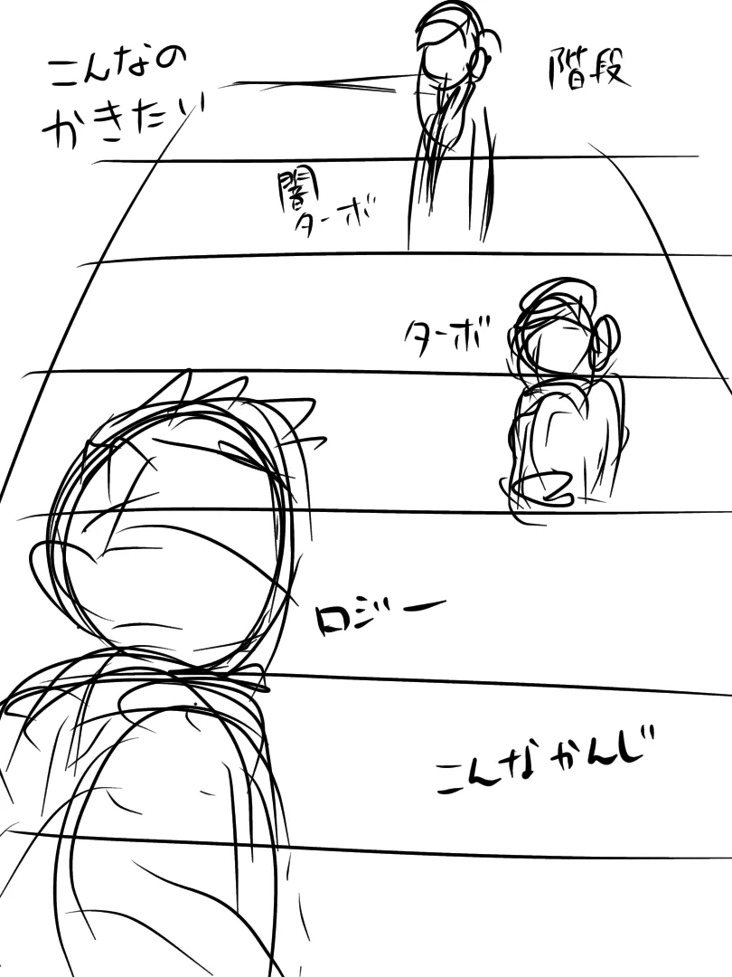 ふむふむ…その方法で階段をのぼる3人の絵を描けそう…って描いててあっ段差が高いってなってた  