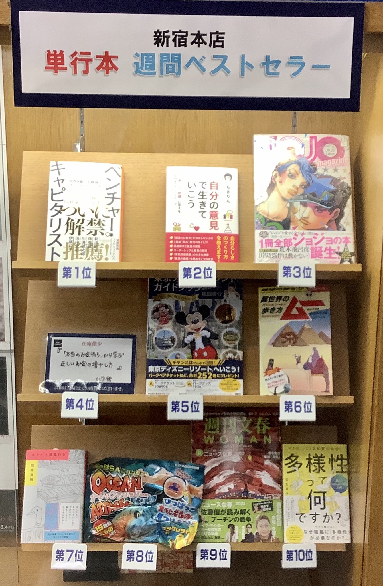 紀伊國屋書店 新宿本店 Auf Twitter 2階ベストセラー 今年度もあと僅か 3月最後のベストセラー棚の入れ替えの日です 単行本 文庫 新書 の売行き好調本は写真でご覧いただけます 紀伊國屋書店新宿本店のwebページもぜひ アカデミー賞国際長編映画賞