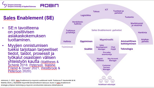 ROBINS Research Project tweet media