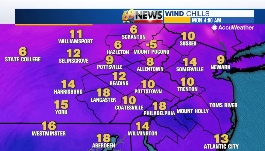 kellie_wx's tweet photo. No, just no. #pawx #njwc https://t.co/L4UEA2n7aa