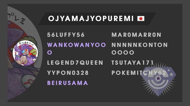 OjyaMajyoPuremi's tweet photo. シルフリーグチーム戦の最高峰であるWorld ChampionshipにAPAC地区1位として出場します🔥✨
この��台に出るために1��間戦ってきたのでチーム一丸となりベストを尽くします💪 https://t.co/vq1lWkP04y