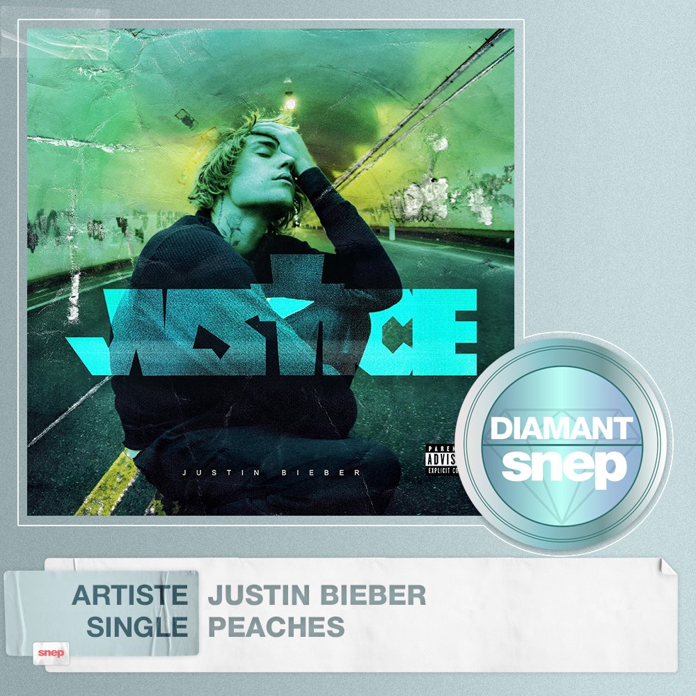 snep's tweet photo. Le titre "Peaches" de Justin Bieber est certifié Single Diamant ! 💎

50 000 000 équivalents streams 🎧

Bravo ! 👏 https://t.co/wT9lTMjlNv