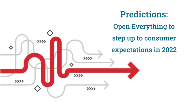 thierryAxway's tweet photo. Predictions: #OpenEverything to step up to consumer expectations in 2022. @Axway executives and experts discuss what they believe we may anticipate in the near future. https://t.co/jv6nj1sWiy https://t.co/undpO3ru7B