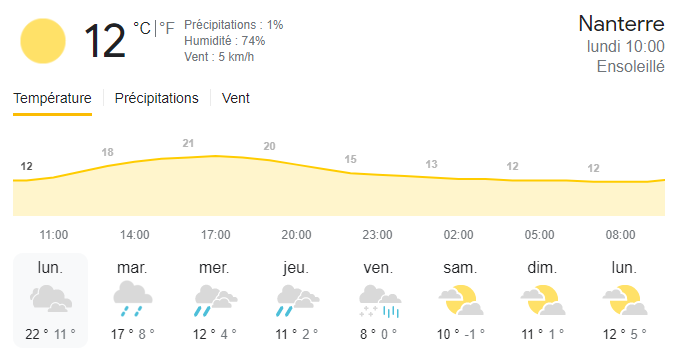 UParisNanterre's tweet photo. 🌤️ Bonjour à toutes et à tous, on vous souhaite une bonne semaine ! 
Profitez-bien de la seule journée de la semaine avec un temps correct. Vendredi 1er avril la météo a visiblement prévu une blague. ❄️ https://t.co/6e1On7l85i