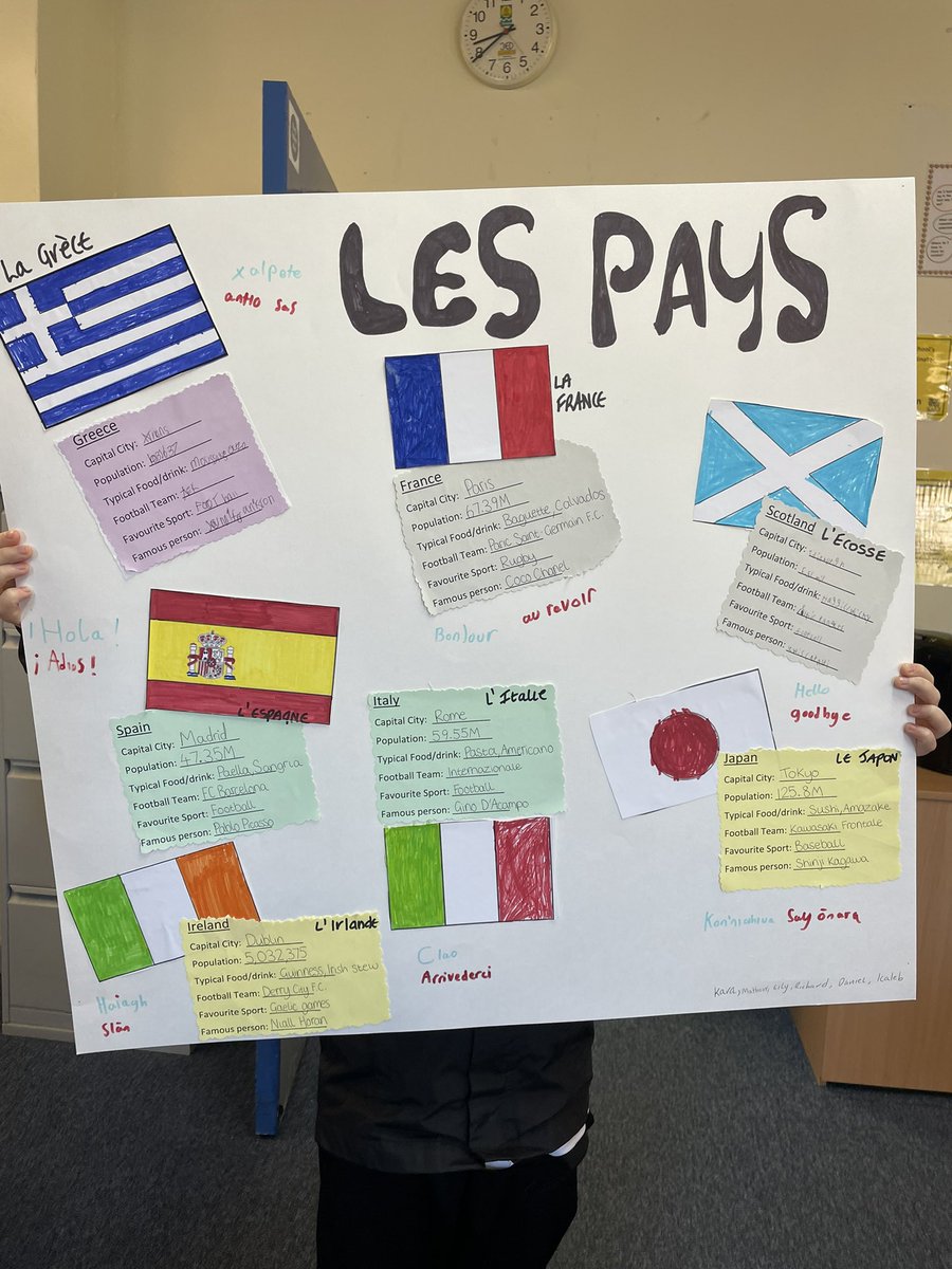 Great work from Kara, Mathew,Lily,Richard,Daniel &amp; Kaleb <a href="/WhitehillSec/">Whitehill Secondary</a>. Well done!