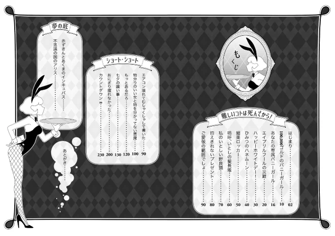 こうなった……ラフです………… 