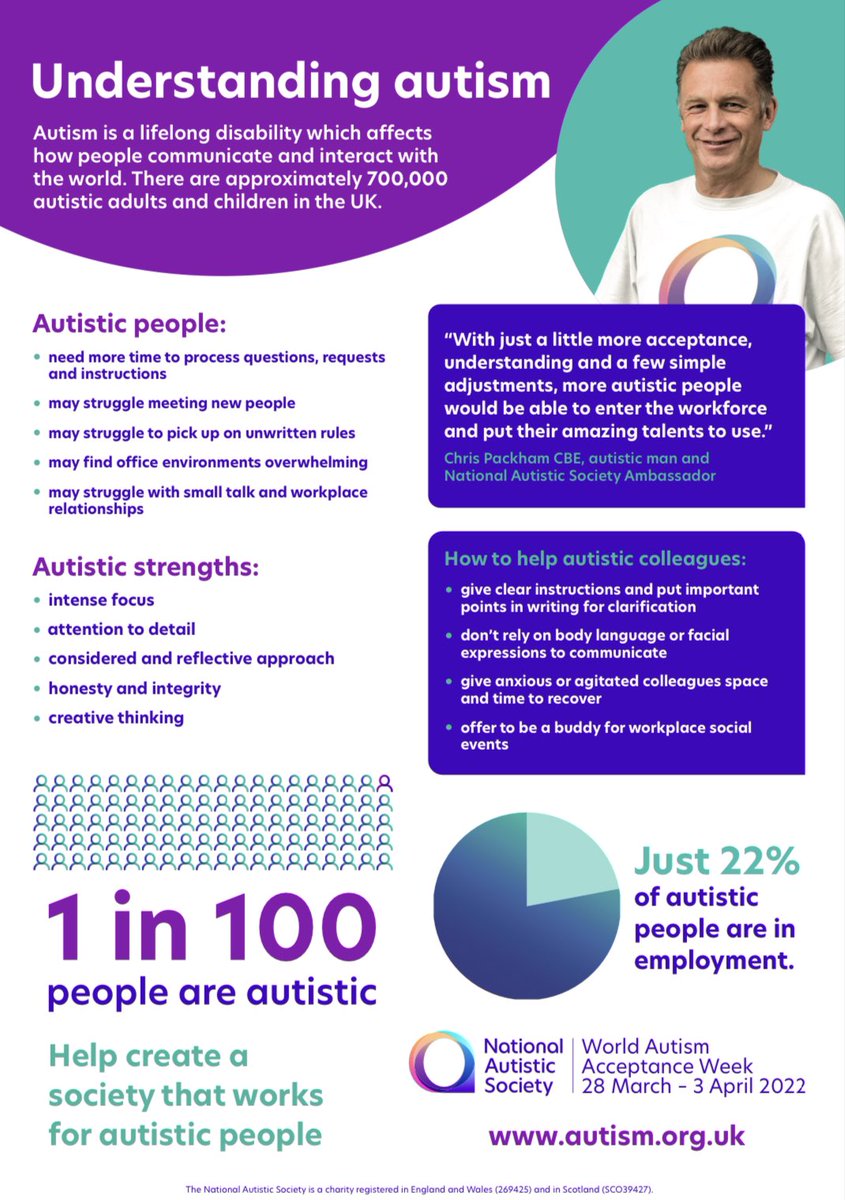 Autism Acceptance Week begins today! 
The theme this year is 'inclusion in the workplace' We are proud to be a #DisabilityConfidentEmployer It's more than ok to be different!
  #AutismAcceptanceWeek