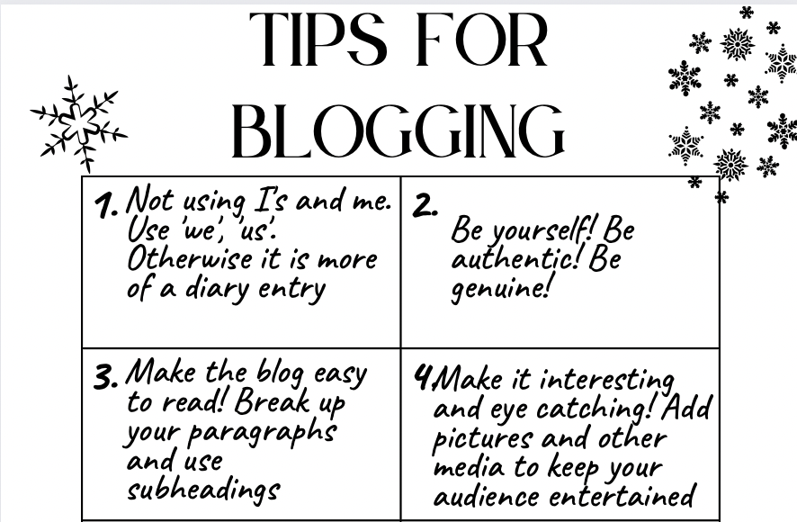 MakinNyah's tweet photo. Never written a blog? Here are some handy tips!
#ALM101 
@MirzaRah33l @WITHS0PH https://t.co/bpsQvFaH6N