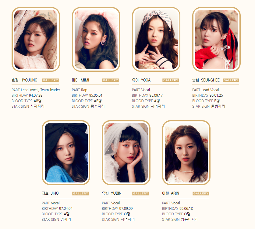 ohmykeurie's tweet photo. OH MY GIRL Profile Update @ official website

#오마이걸​ #OHMYGIRL​ #RealLove #리얼러브 https://t.co/4rDvg2fiIB