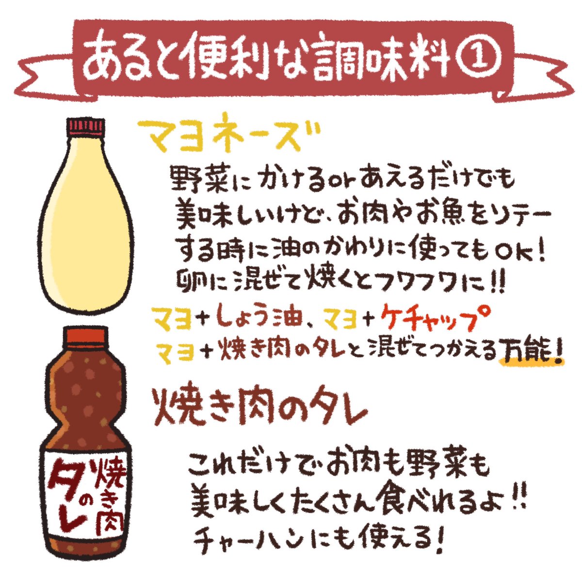 新生活 料理初心者だけど自炊に挑戦してみたい人へ向けた 一人暮らしに揃えておきたい調味料リストが参考になる Togetter