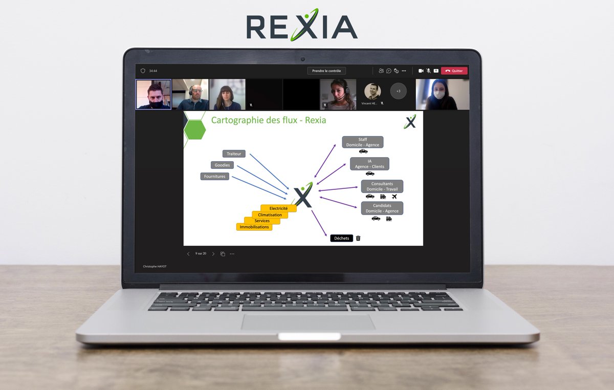 📉 Christophe a suivi une formation bilan carbone et nous a fait la restitution mardi 08 mars.

🌱 Notre but est donc de mettre en place, au plus vite, des actions diverses pour réduire notre impact sur l’environnement !

#environnement #énergie #impact #bilan #energieverte