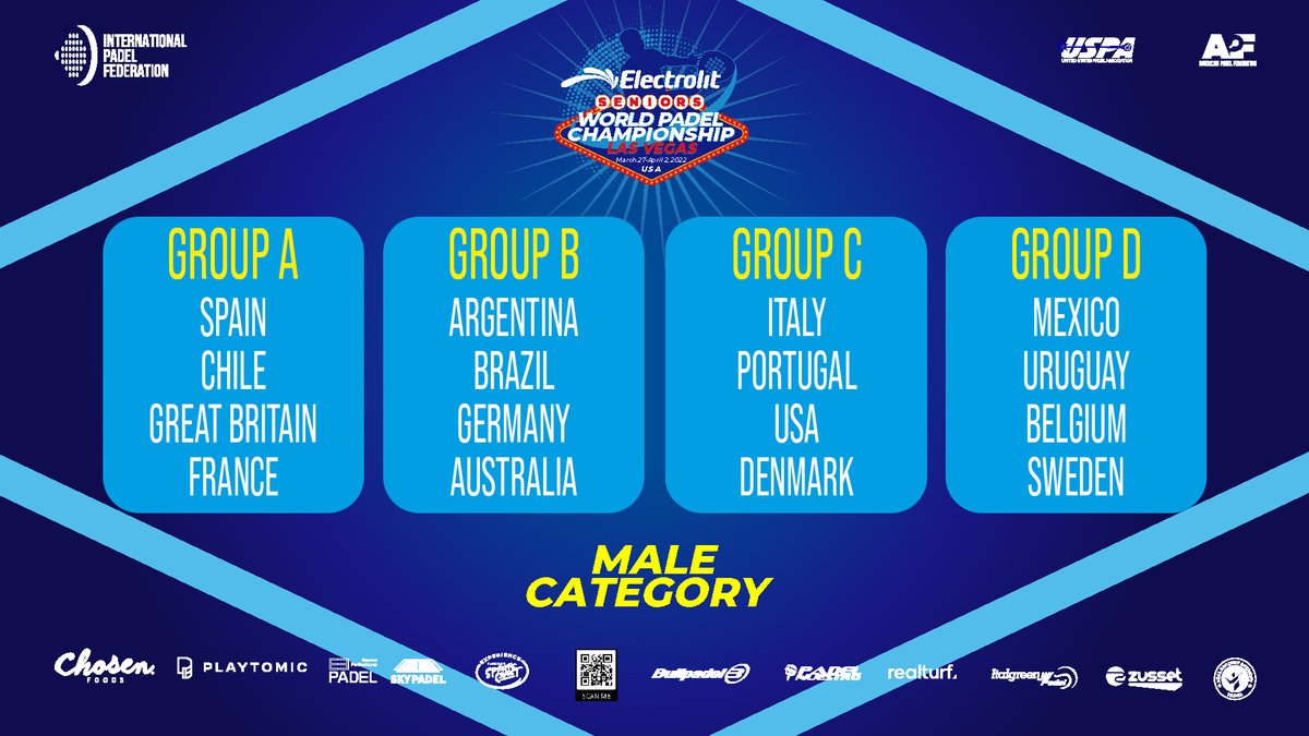 FIP - International Padel Federation tweet media