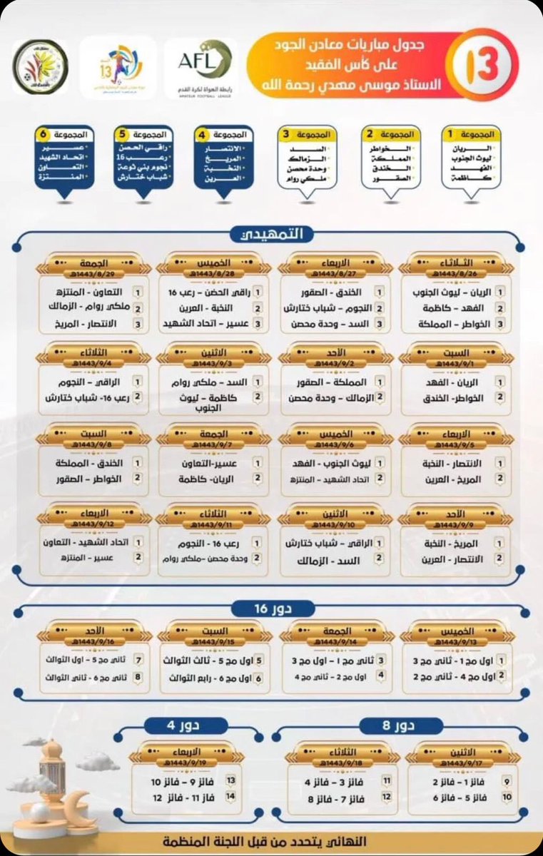 ALSGOOR_FC's tweet photo. جدول دورة معادن الجود الرمضانية ١٣ بالكدس..

@ALSGOOR_FC  بالمجموعة الثانية 
فرق المجموعة
الصقور .. الخواطر .. المملكة .. الخندق

بالتوفيق لصقورنا 💙🤍❤️ https://t.co/fzkR2tIL3F