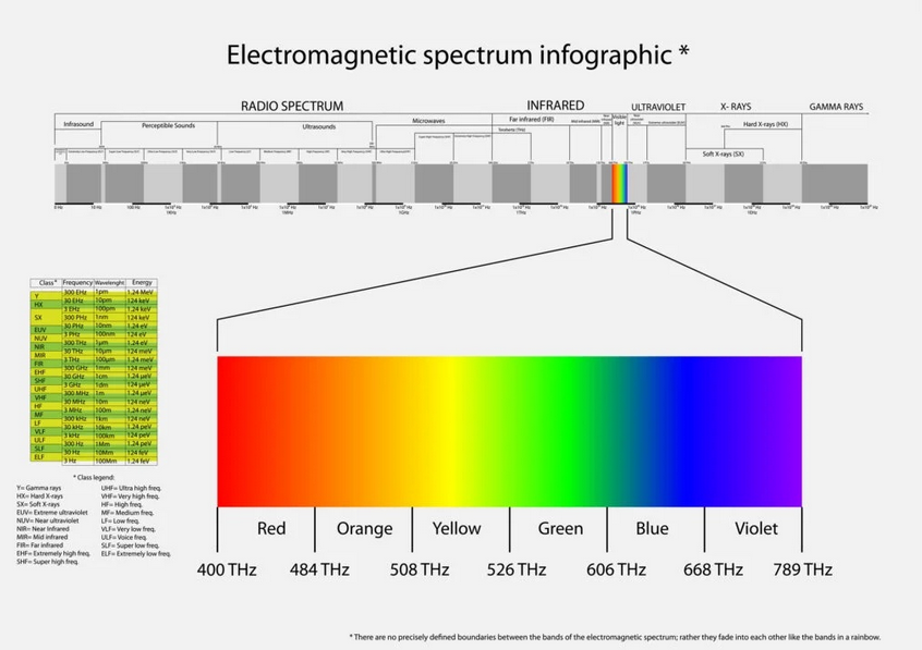 Mobile Independence tweet media