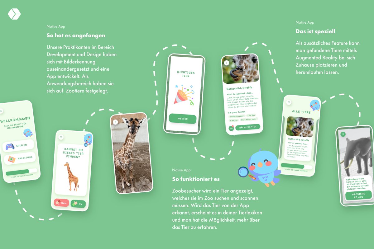 Cubera Solutions tweet media