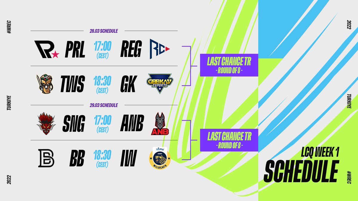 Here's the #WREC TR LCQ schedule for Monday and Tuesday!
Don't miss today's matchups:

<a href="/ParlaEsports/">Parla Esports</a> vs <a href="/EsportsRegnum/">Regnum Carya Esports</a> 
<a href="/2weak4spain/">2weak4Spain</a> vs @Geekay_Esports 

🕓 17:00 CEST
📺 twitch.tv/wrec_tr
📺 youtube.com/c/wildriftespo…