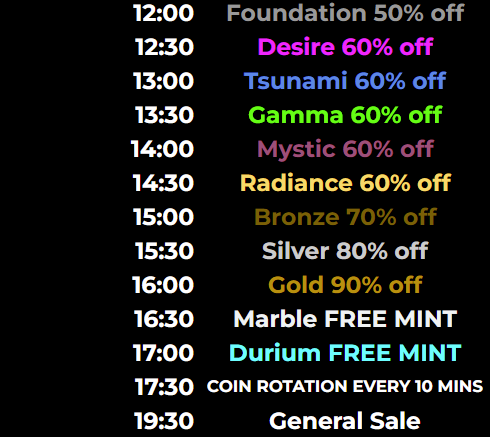 The time and discount for each coin!!
