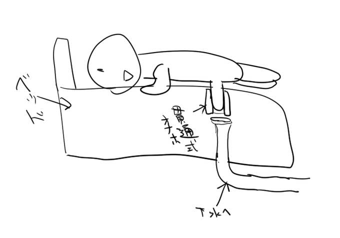 こういうのほしい 