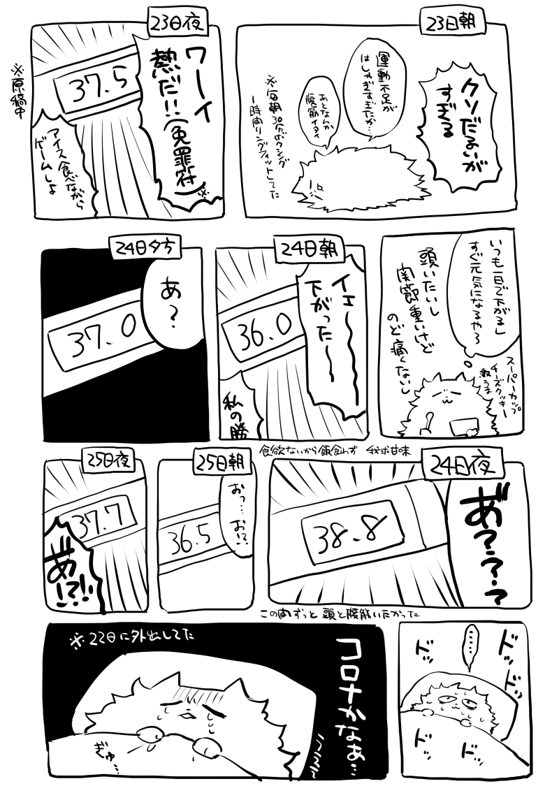 日記です 