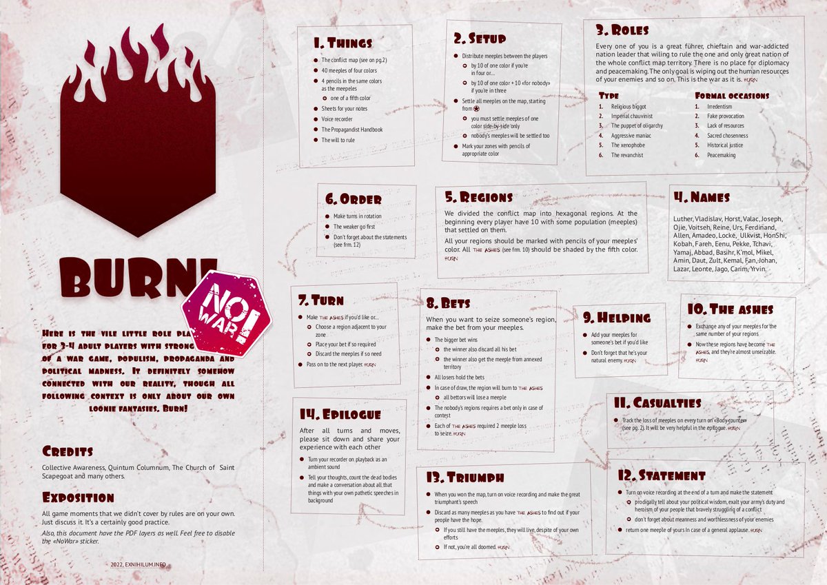 ex_nihilum_ru's tweet photo. White-collar crime roleplaying #ttrpg #StayWithUkraine #NoWar psychopathic misanthropic propagandistic political madness conceptual rules-light quasi war game.
See more on https://t.co/DO6gNrmkNa
And thank you for the advice, @rosesonhergrave https://t.co/fqUlVFkbBr