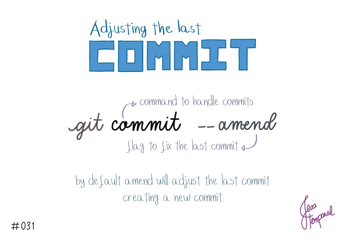 jesstemporal's tweet photo. Need to adjust the last commit?
Use git commit --amend
You can find this and more #GitStudyCards at https://t.co/eSsUIG011I
#gitfichas #git #developer #developers #software #github #techtwitter https://t.co/8w4gatust2