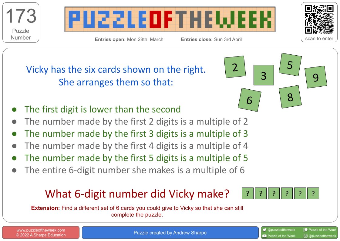It's #puzzletime so here's this week's #puzzleoftheweek.
Submit your answers by Sunday at puzzleoftheweek.com or use the QR code.
Good Luck!
#funwithmaths #mathematics #mondaymaths #mondaymotivation #puzzles #mathspuzzle #numberpuzzle #multiplepuzzles #schoolscompetition
