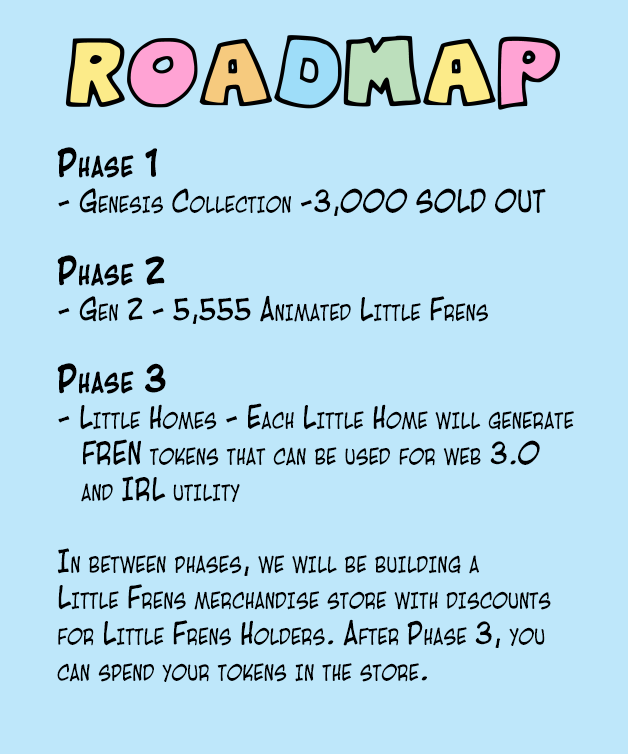 We are now moving towards Phase 2! Little Frens Goooooo