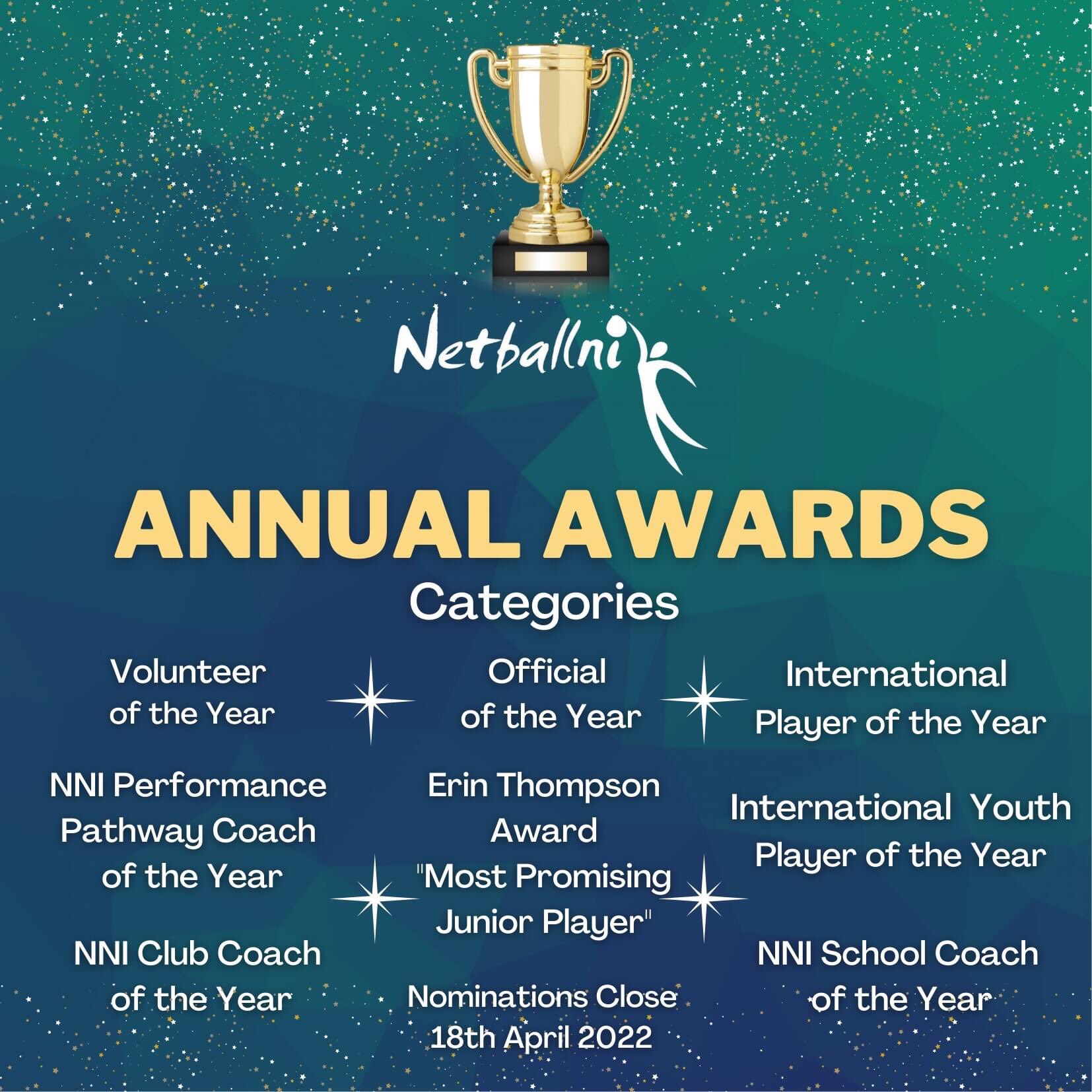 Netball NI on Twitter: Netball NI on Twitter: