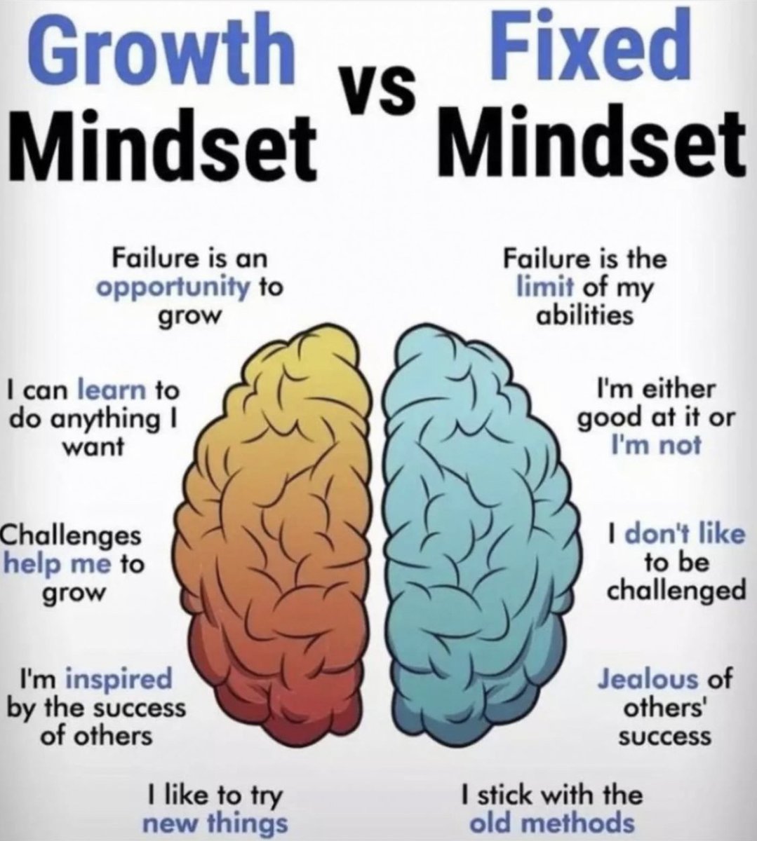 ForexLightning's tweet photo. MOTIVATION MONDAYS! Make sure your MINDSET is properly aligned, these tiny reframes can quickly pull us out of scarcity and into ABUNDANCE! https://t.co/IIRRB3NVtG