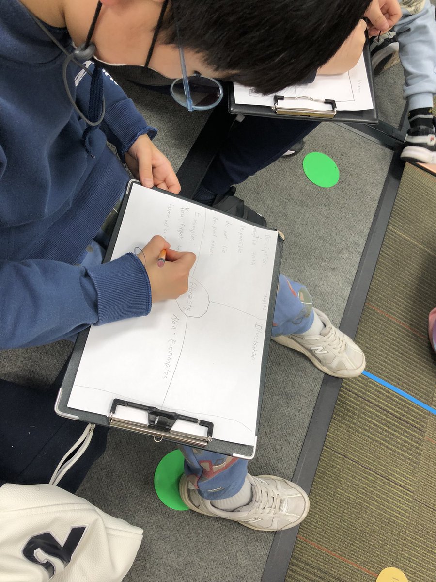 levi_allison42's tweet photo. How do we review our essential agreements after a much needed spring break? We use the Frayer Model to break down our core values and how they look in music. #pypchat #BuildRelationship https://t.co/D23PpNp8KY