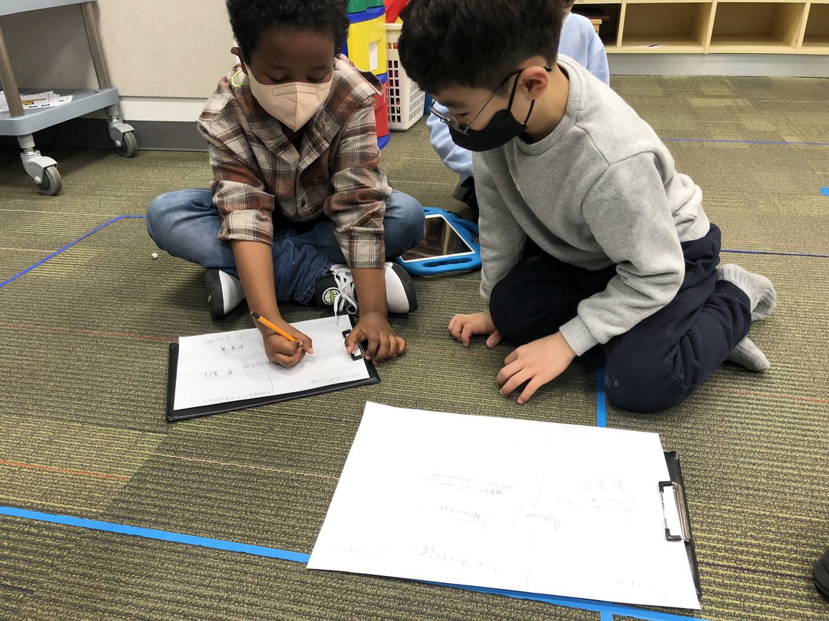 levi_allison42's tweet photo. How do we review our essential agreements after a much needed spring break? We use the Frayer Model to break down our core values and how they look in music. #pypchat #BuildRelationship https://t.co/D23PpNp8KY