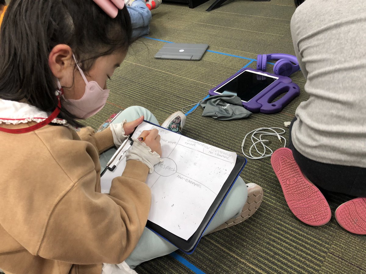 levi_allison42's tweet photo. How do we review our essential agreements after a much needed spring break? We use the Frayer Model to break down our core values and how they look in music. #pypchat #BuildRelationship https://t.co/D23PpNp8KY