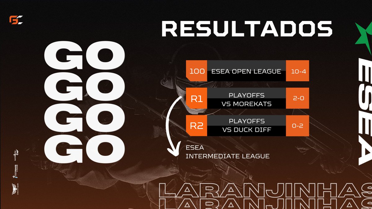 GeekcaseeSports's tweet photo. Bom dia para quem está na @ESEA Intermediate!

#GoLaranjinhas 🧡🖤 https://t.co/0nTlNCjMdv