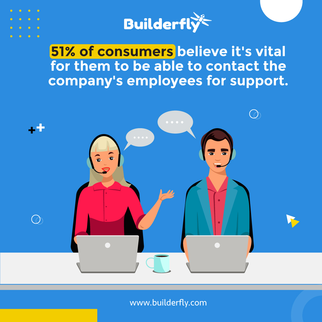 With <a href="/BuilderFly/">Builderfly</a> as your digital partner, you can position customers better, attract eyeballs to the product and increase sales.

builderfly.com

#online #business #customer #satisfaction #CX #loyalty #ecommerce #sellers #retailers #businessowners #smallbusiness #growth