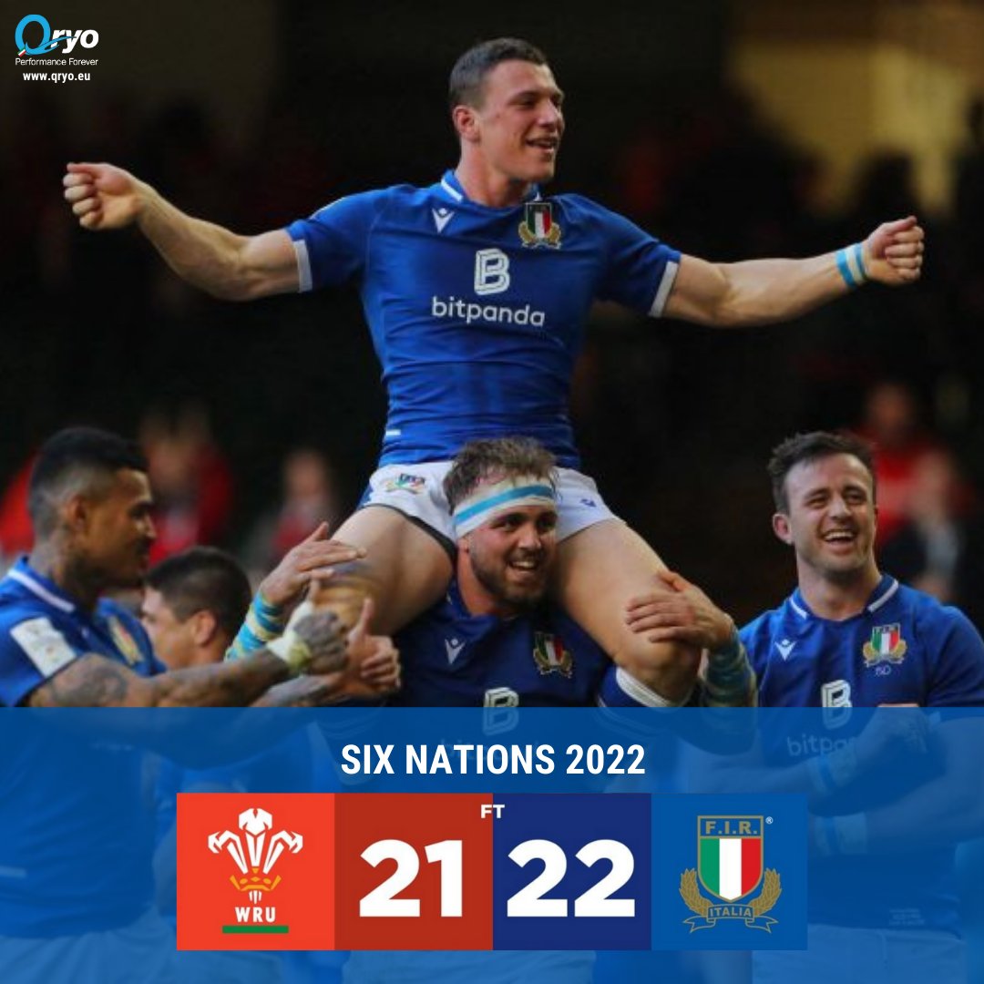 QRYO_Recovery's tweet photo. 👏 🎉 Congratulations F.I.R.!

It is great to support you. 💪

#WALvITA #Throwback #sixnationsrugby
#insieme #rugbypassioneitaliana
#Qryo #PerformanceForever #ProtocolloQryo
#Cryotherapy #Crioterapia #IceBath #VascaFredda https://t.co/BhaHeFxnMQ