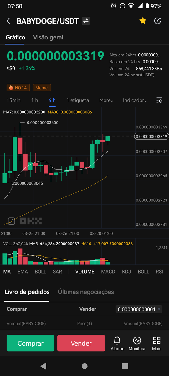giovanicardos12's tweet photo. Bom diaaaa Família BabyDogeCoin
Tenham uma semana abençoada!
#BabyDogeCoin 
#BabyDoge
#BabyDogeNFT
#BabyDogeArmy
@Okex_Brasil https://t.co/WFVFSskaZD