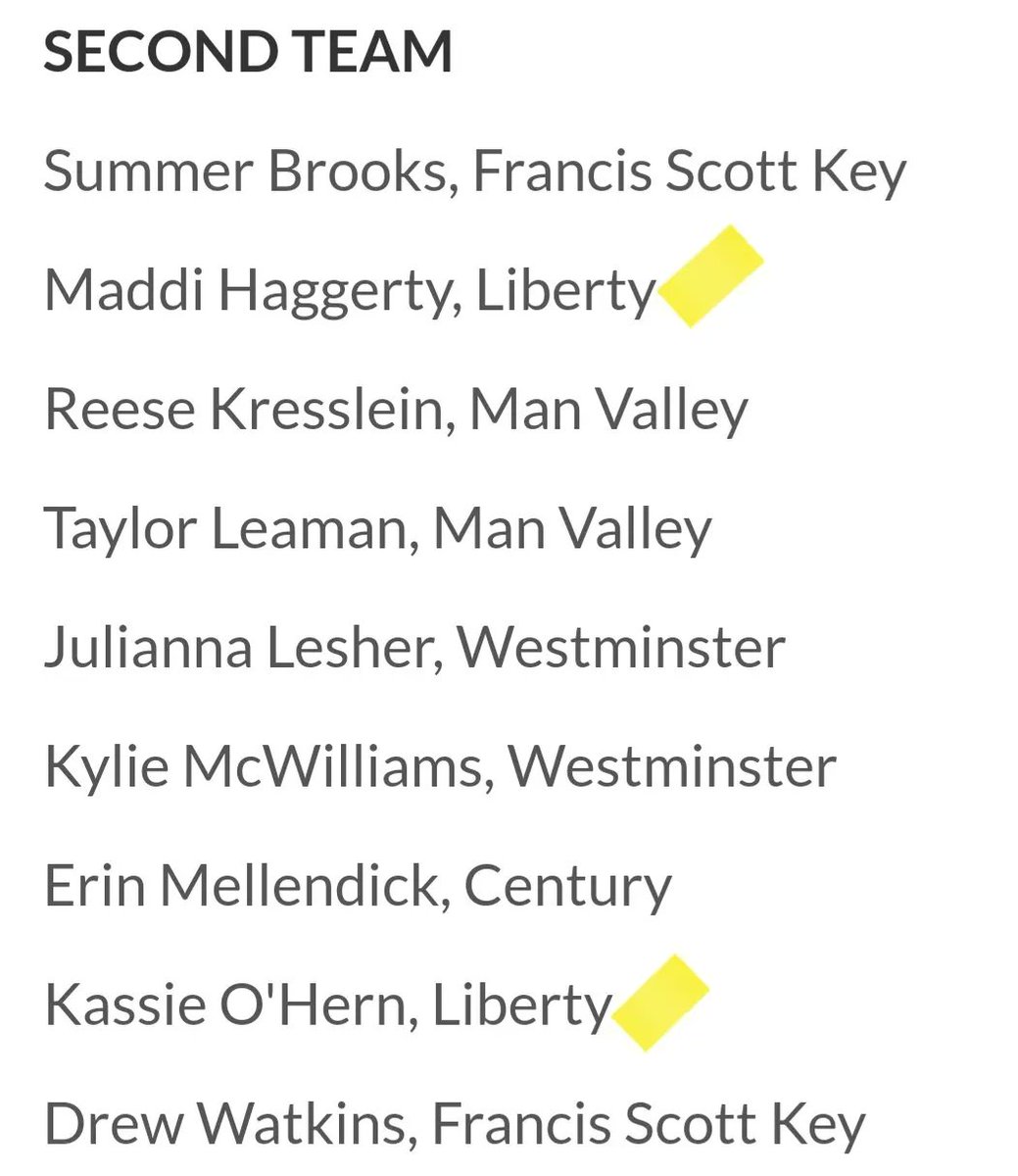 MDLadyHoopmasters (@mdhoopmasterslc) on Twitter photo All-Carroll County Athletic League basketball teams announced by Carroll County Media Center. Congratulations MD Lady Hoopmasters <a href="/jesslittlejohn1/">Jess Littlejohn</a> <a href="/LiskaJenna/">Jenna Liska</a> <a href="/kohern13/">Kassie OHern</a> <a href="/HaggertyMaddi/">Maddi Haggerty</a> All-Carroll County Athletic League basketball teams announced by Carroll County Media Center. Congratulations MD Lady Hoopmasters <a href="/jesslittlejohn1/">Jess Littlejohn</a> <a href="/LiskaJenna/">Jenna Liska</a> <a href="/kohern13/">Kassie OHern</a> <a href="/HaggertyMaddi/">Maddi Haggerty</a>