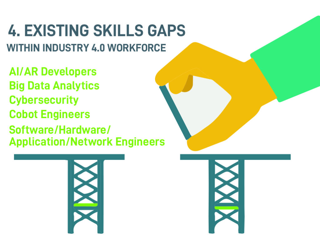 The World Economic Forum cites that 65% of children will work in a completely new job type that doesn't yet exist. We challenge the traditional delivery of education &amp; curriculum - to invest in education today for tomorrow’s workforce. #21stCenturyStudents
21st-century-students.com