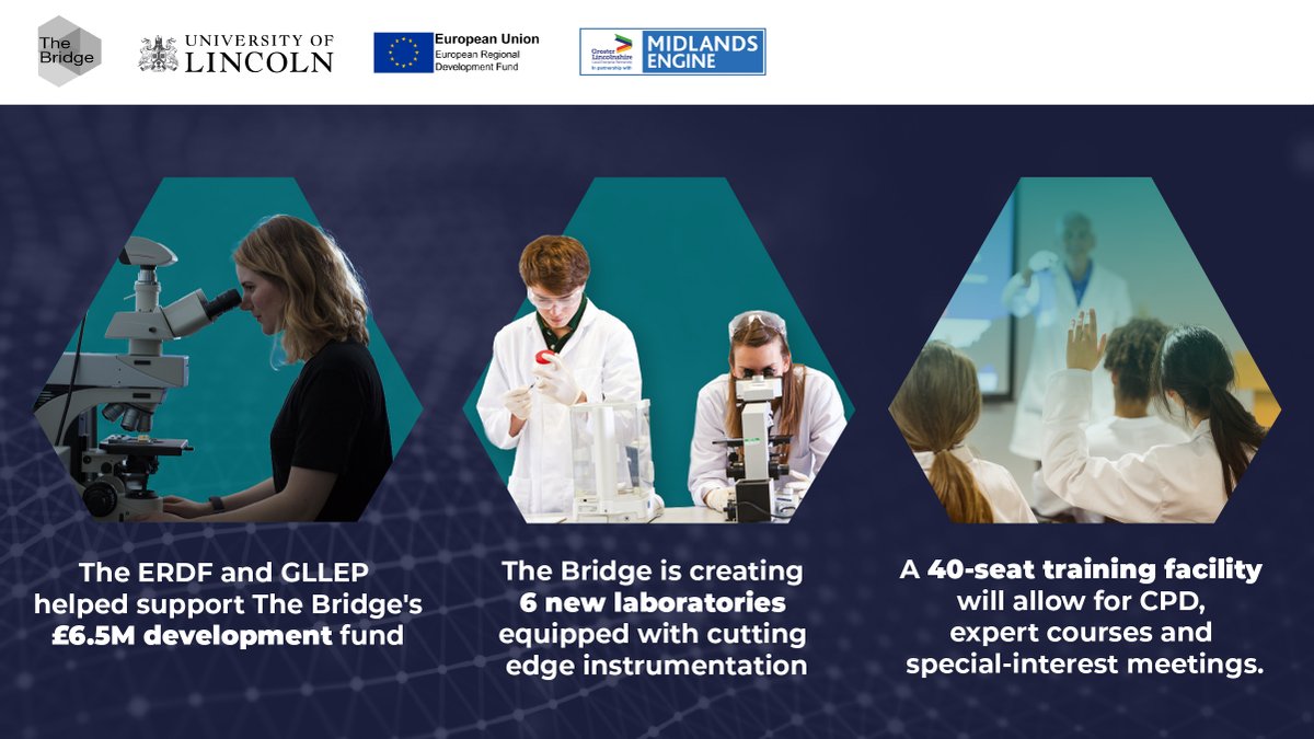 The Bridge's Fundamental Numbers❗We have expert Services and High-tech Instruments we can utilise to help you with your Business! 🙌

📧 Contact us via e-mail: enquiry@thebridge-lincoln.org 

#thebridge #universityoflincoln #STEM #materialscience #lincoln #lincolnshirebusiness