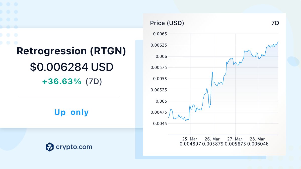 cribx_community's tweet photo. 7 Day chart. Solid as a rock. A new revolutionary Entertainment Ecosystem #Ethereum #Ethereum #ALTSEASON #RTGN $RTGN #Hollywood #streamingservice #100xgem #NFTs #GameFi @elonmusk https://t.co/s0Zfk3GGJm