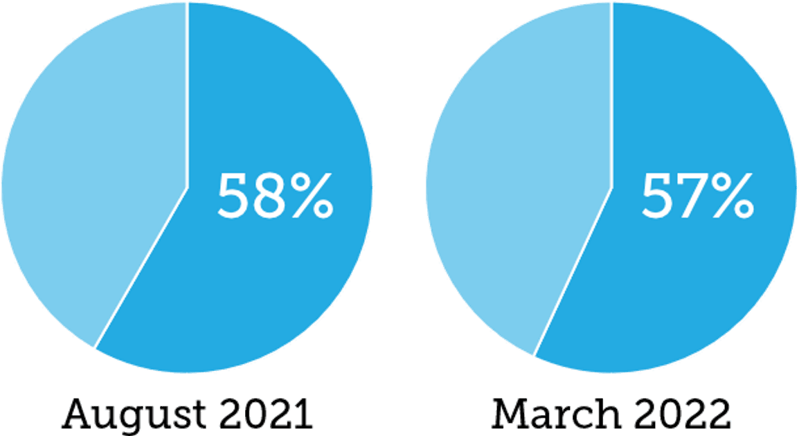 Rohan Gaikwad tweet media