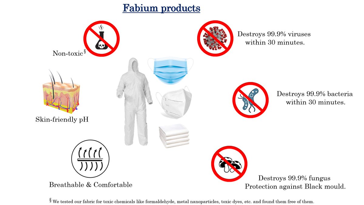 iitdelhi's tweet photo. Fabiosys Innovations, a startup incubated at @fitt_iitd  #IITDelhi, develops technology to manufacture extremely affordable and highly effective antiviral fabric  

The antiviral fabric, Fabium®, destroys 99.9% microbes within 30 minutes. 

Press Release- https://t.co/NjOZWyljR0 https://t.co/znkozwKbMc