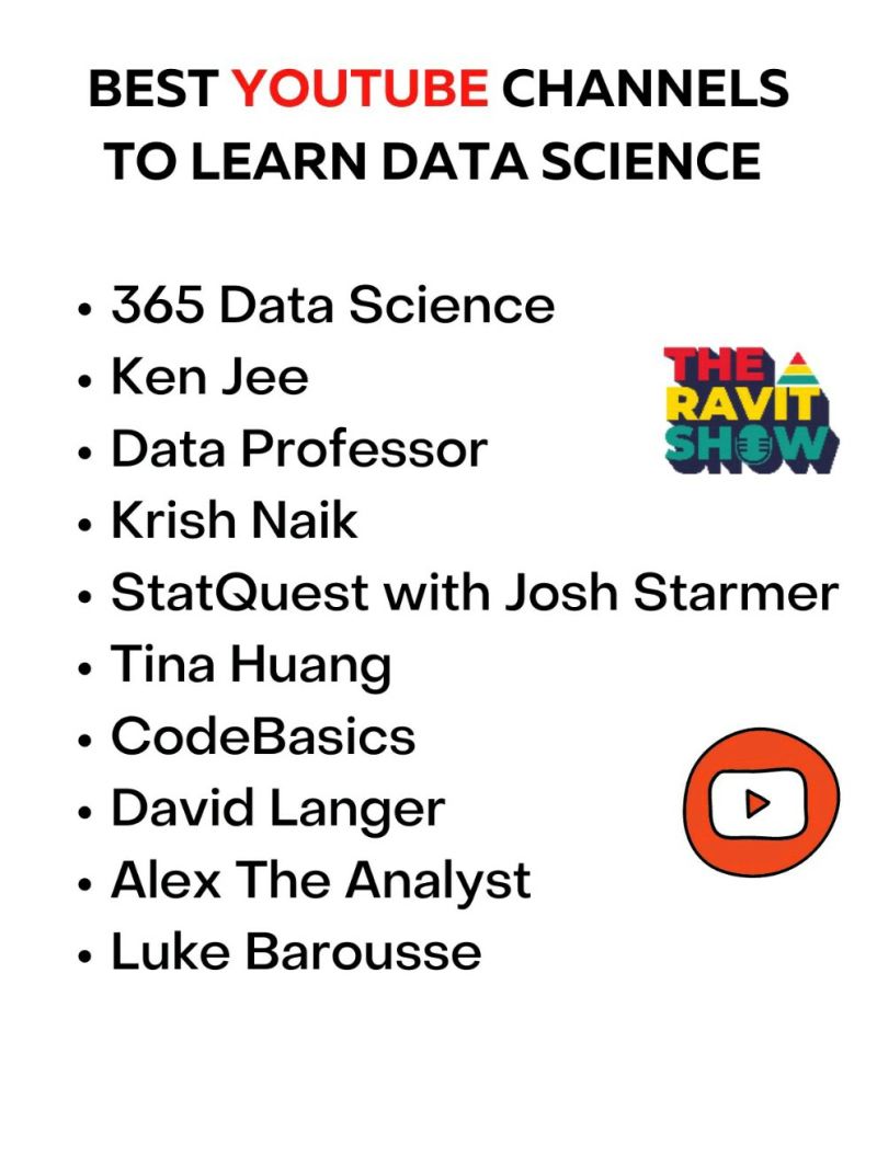 Keep learning and keep growing ⚡

#data #datascience #python #sql #machinelearning #analytics